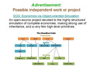 Advertisement Possible independent work or project EOS Economics