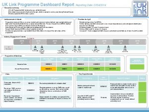 Programme reporting dashboard