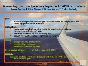 Measuring the flow boundary layer on HIAPERs fuselage