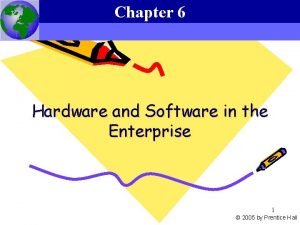 Chapter 6 Essentials of Management Information Systems 6