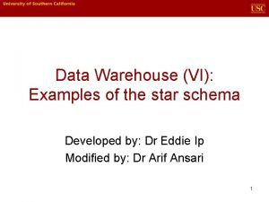 Data warehouse star schema example