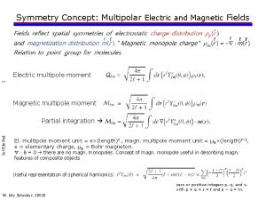 Symmetry Concept Multipolar Electric and Magnetic Fields 1