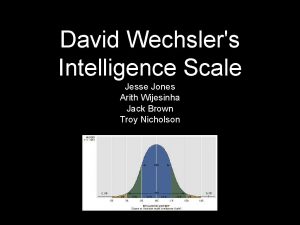 David wechsler theory of intelligence