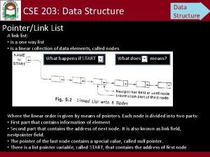 Data Structure CSE 203 Data Structure PointerLink List