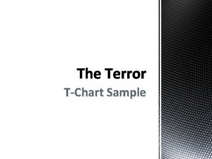 The Terror TChart Sample Justified Not Justified King