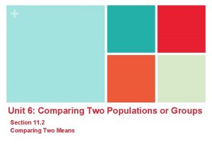 Unit 6 Comparing Two Populations or Groups Section