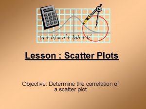 Lesson Scatter Plots Objective Determine the correlation of