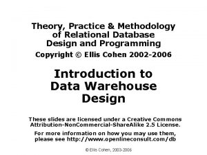 Theory Practice Methodology of Relational Database Design and