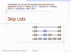 Presentation for use with the textbook Data Structures