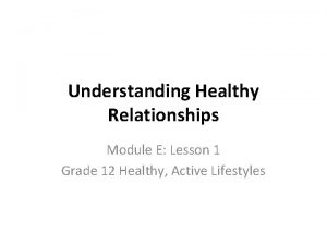 Module 1 lesson 1 family relationships