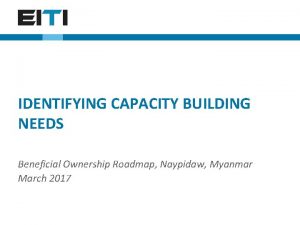 IDENTIFYING CAPACITY BUILDING NEEDS Beneficial Ownership Roadmap Naypidaw