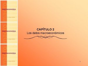 CAPTULO 2 Los datos macroeconmicos Chapter Two 1