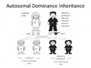 Whats autosomal dominant