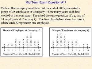 Mid Term Exam Question 17 Carla collects employment