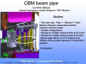 CBM beam pipe current status Andrey Chernogorov Sergey