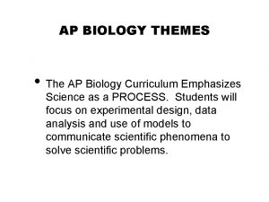 AP BIOLOGY THEMES The AP Biology Curriculum Emphasizes