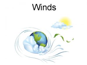 How are winds named How are winds named