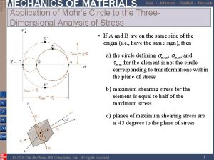Material of mechanics