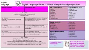 Language paper 2 writers' viewpoints and perspectives