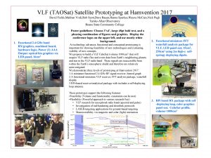 VLF TAOSat Satellite Prototyping at Hamvention 2017 David