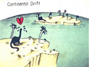 Continental Drift Alfred Wegener 1912 l l l