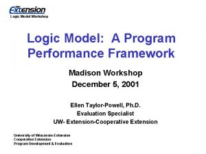 Logic Model Workshop Logic Model A Program Performance