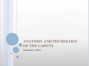 ANATOMY AND PHYSIOLOGY OF THE LARYNX September 4