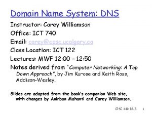 Domain Name System DNS Instructor Carey Williamson Office