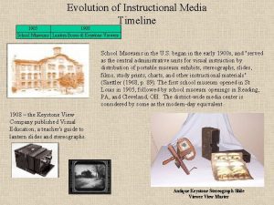 Evolution of Instructional Media Timeline 1905 1908 School