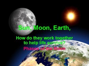 How does the sun moon and earth work together