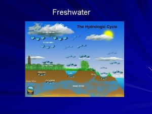 Freshwater Where is all the Water Water source