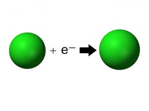 Highest electron affinity