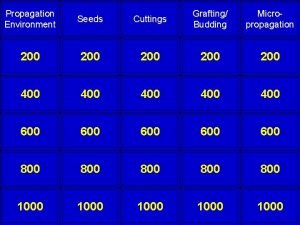 Propagation Environment Cuttings Grafting Budding Micropropagation Seeds 200