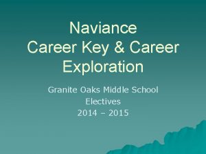 Career key naviance