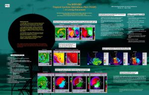 The WSR88 D Tropical Cyclone Operations Plan TCOP