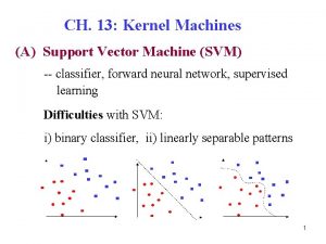 CH 13 Kernel Machines A Support Vector Machine