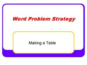 What is make a table strategy