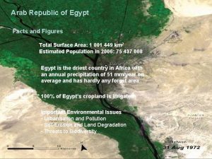 Arab Republic of Egypt Facts and Figures Total