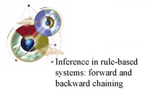 Inference in rulebased systems forward and backward chaining