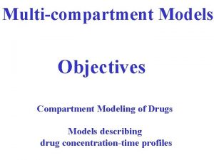 Multicompartment Models Objectives Compartment Modeling of Drugs Models