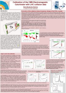 Calibration of the CMS Electromagnetic Calorimeter with LHC