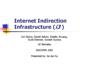 Internet Indirection Infrastructure i 3 Ion Stoica Daniel