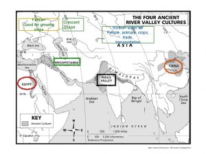 Fertile Good for growing crops Crescent Shape Rivers