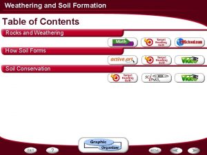 Stages of soil development
