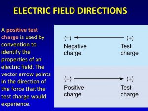 Positive test charge