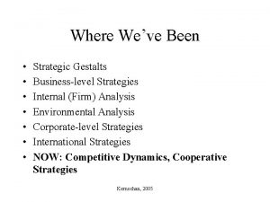 Where Weve Been Strategic Gestalts Businesslevel Strategies Internal