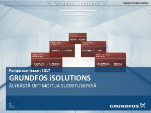GRUNDFOS i SOLUTIONS Pumppuseminaari 2017 GRUNDFOS i SOLUTIONS