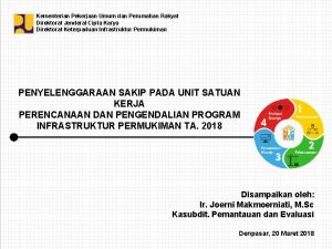 Kementerian Pekerjaan Umum dan Perumahan Rakyat Direktorat Jenderal