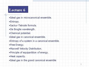 Lecture 6 Ideal gas in microcanonical ensemble Entropy