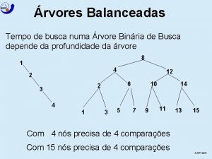 rvores Balanceadas Tempo de busca numa rvore Binria